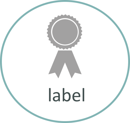 label label for membership