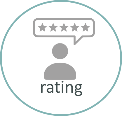 rating rating