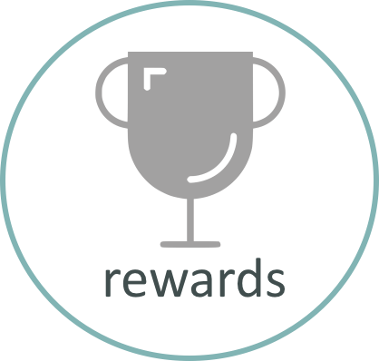 rewards rewards travel companies